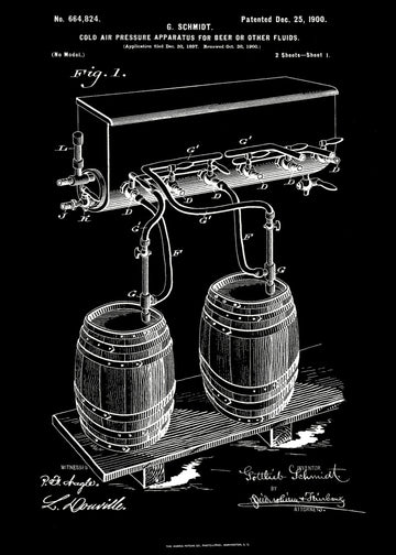 Vintage Beer System Patent | Poster