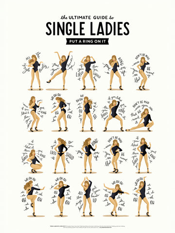 Iconic Dance Poses | Canvas