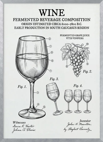 Wine Patent Diagram | Poster - Silver Frame Interior