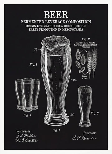 Historic Beer Patent | Poster - White Frame Interior