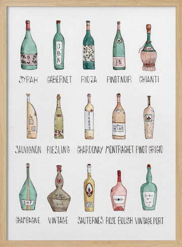 Wine Bottle Medley | Poster - Wood Frame Interior