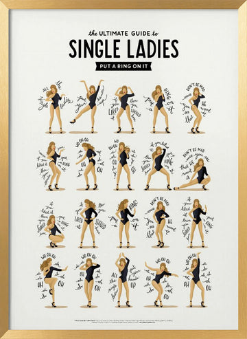 Iconic Dance Poses | Poster - Gold Frame Interior