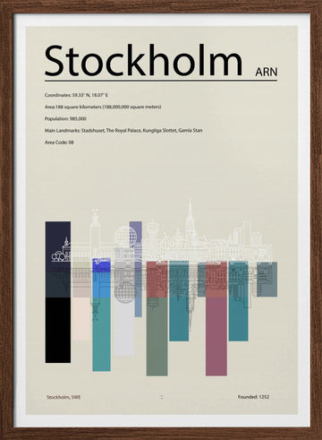 Stockholm City Graphic | Poster - Walnut Frame Interior
