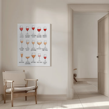 Wine Glass Varieties | Canvas - Room Interior 1