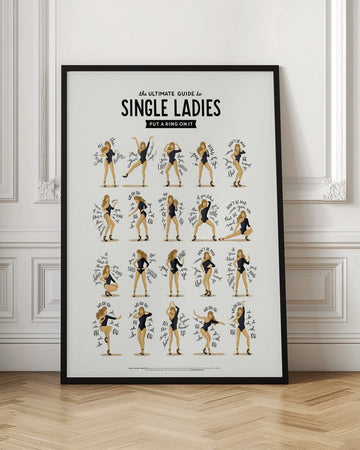 Iconic Dance Poses | Poster - Room Interior 1
