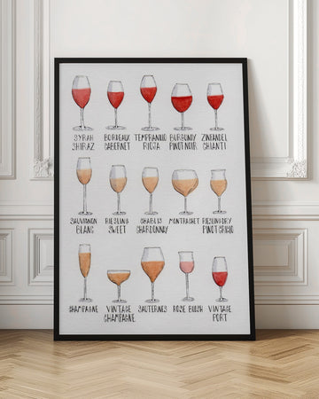 Wine Glass Varieties | Poster - Room Interior 1