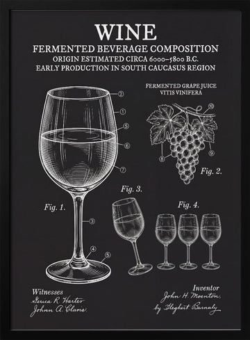 Vintage Wine Patent Drawing | Poster - Black Metal Frame Interior