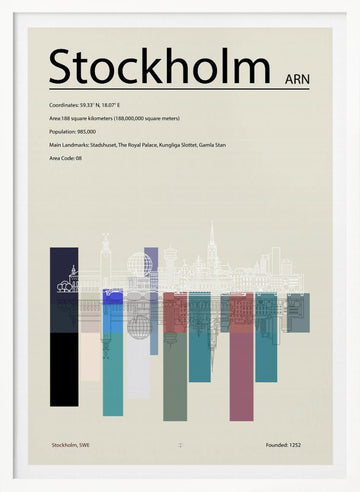 Stockholm City Graphic | Poster - White Frame Interior