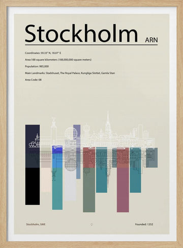Stockholm City Graphic | Poster - Wood Frame Interior