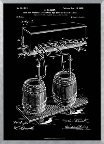 Vintage Beer System Patent | Poster - Silver Frame Interior