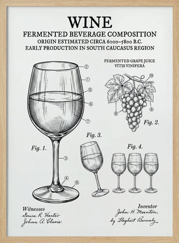 Wine Patent Diagram | Poster - Wood Frame Interior
