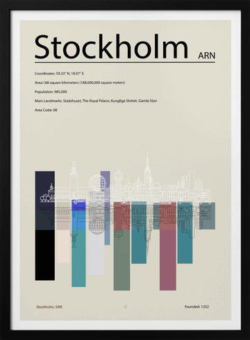Stockholm City Graphic | Poster - Black Metal Frame Interior
