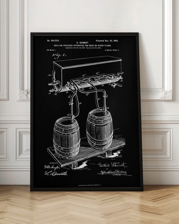 Vintage Beer System Patent | Poster - Room Interior 1