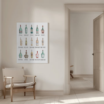 Wine Bottle Medley | Canvas - Room Interior 1