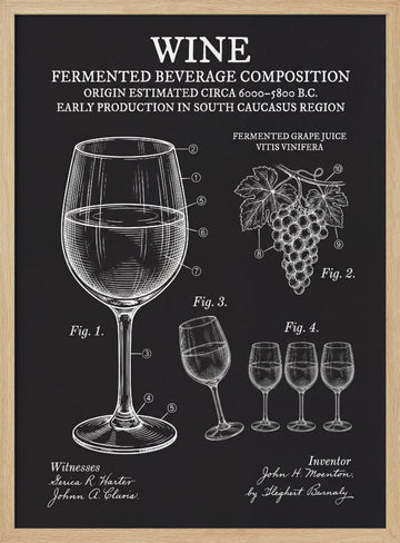 Vintage Wine Patent Drawing | Poster - Wood Frame Interior