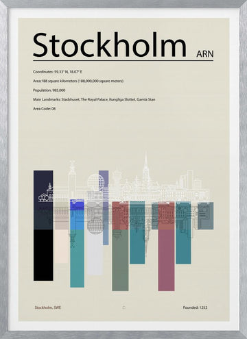 Stockholm City Graphic | Poster - Silver Frame Interior