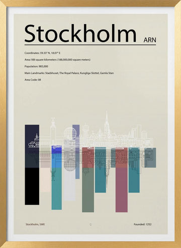 Stockholm City Graphic | Poster - Gold Frame Interior