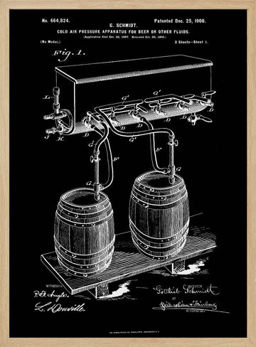 Vintage Beer System Patent | Poster - Wood Frame Interior
