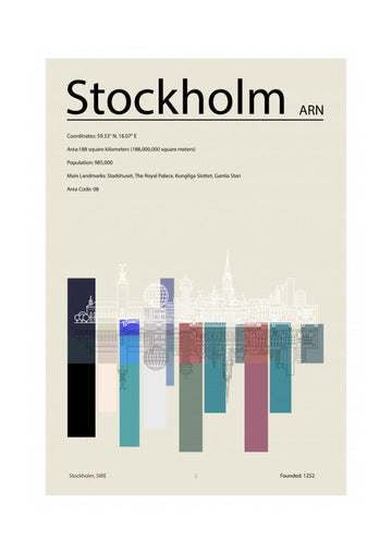 Stockholm City Graphic | Poster - Passepartout
