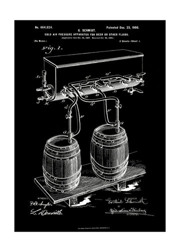 Vintage Beer System Patent | Poster - Passepartout